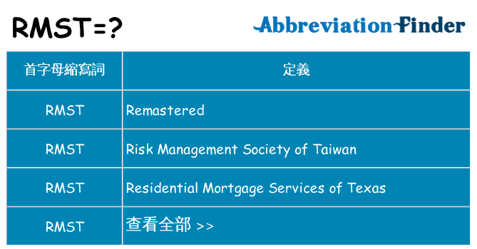 rmst 代表什麼