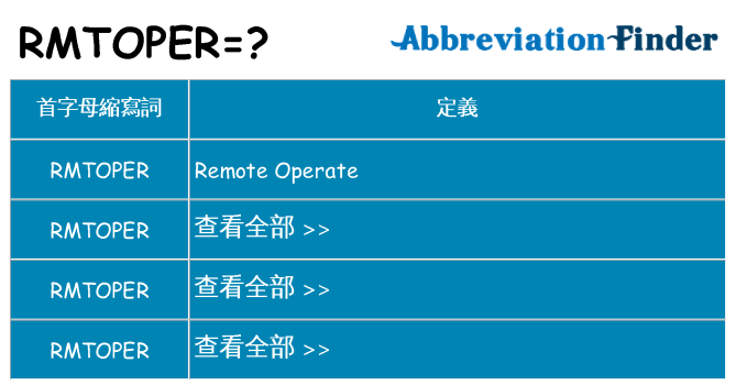 rmtoper 代表什麼