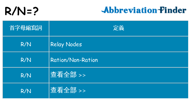 rn 代表什麼