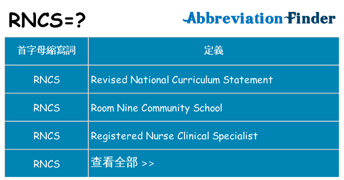 rncs 代表什麼