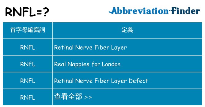 rnfl 代表什麼