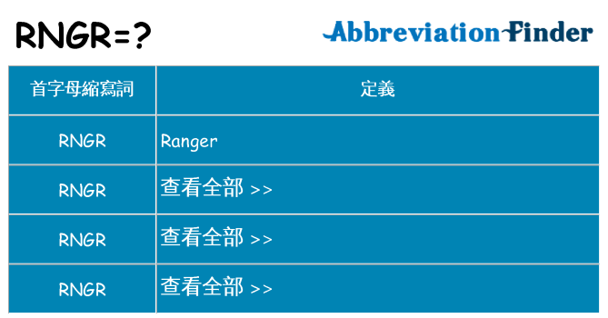 rngr 代表什麼