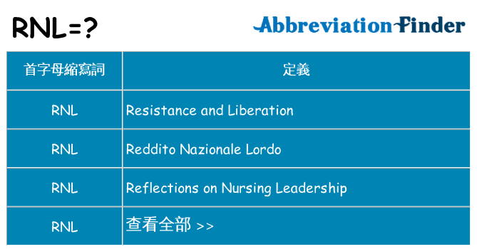 rnl 代表什麼