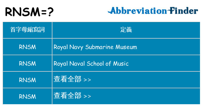 rnsm 代表什麼