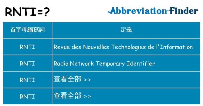 rnti 代表什麼