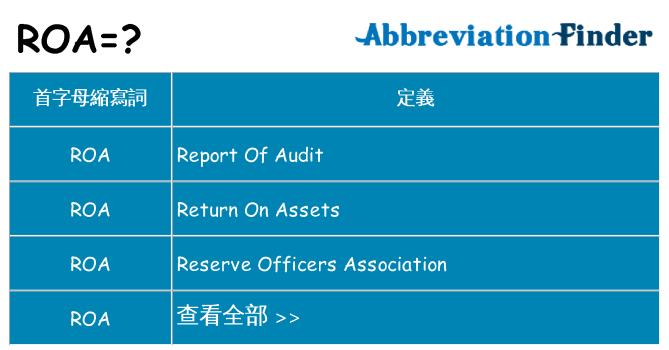 roa 代表什麼