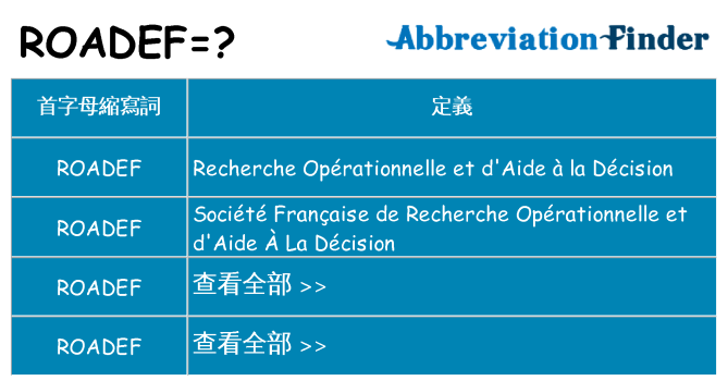 roadef 代表什麼