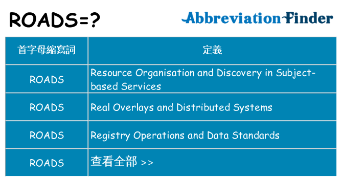 roads 代表什麼
