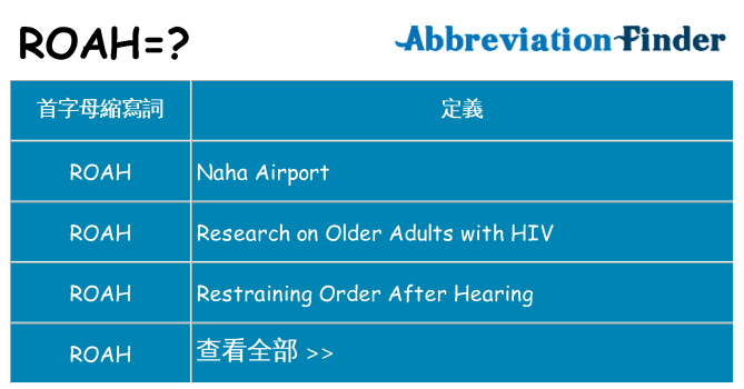 roah 代表什麼