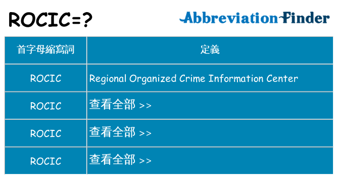 rocic 代表什麼