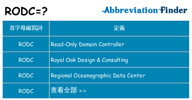 rodc 代表什麼