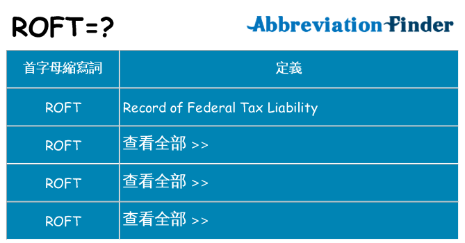 roft 代表什麼
