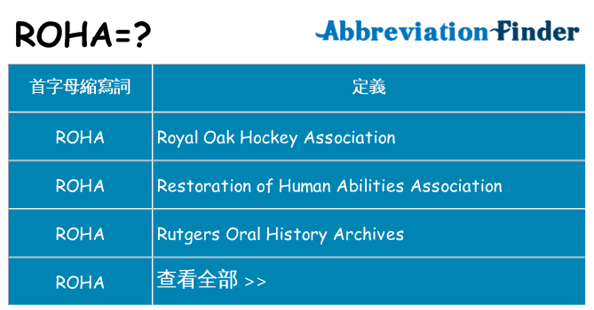 roha 代表什麼