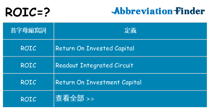 roic 代表什麼