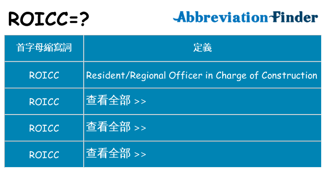 roicc 代表什麼
