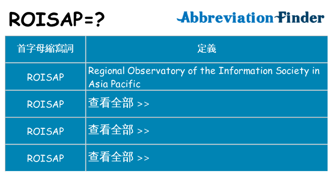 roisap 代表什麼