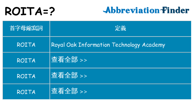 roita 代表什麼
