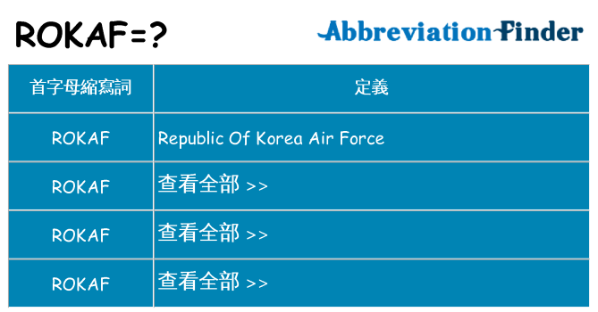 rokaf 代表什麼