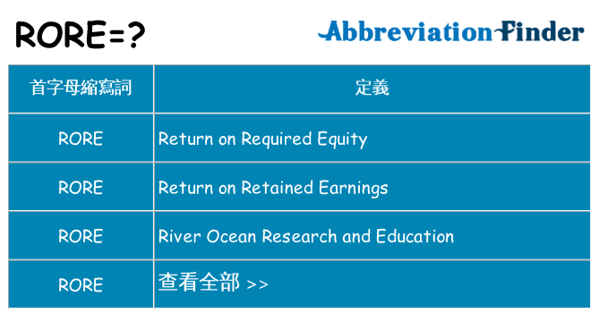 rore 代表什麼