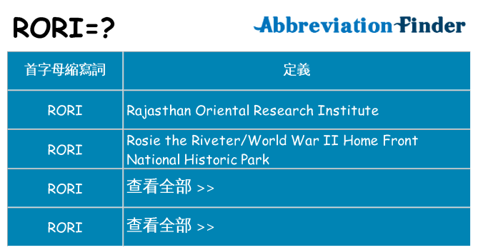 rori 代表什麼