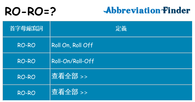 ro-ro 代表什麼