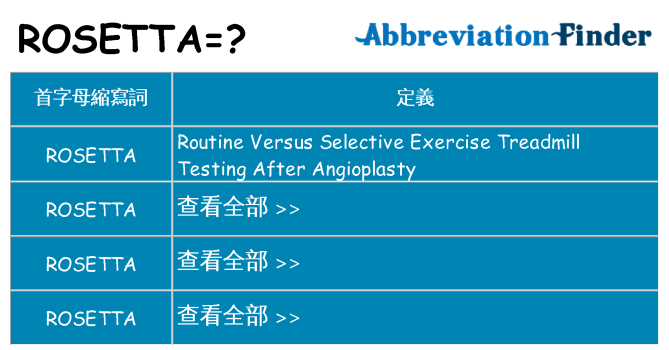 rosetta 代表什麼