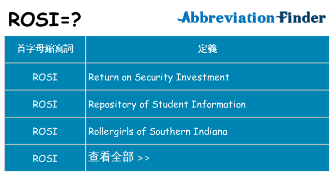 rosi 代表什麼