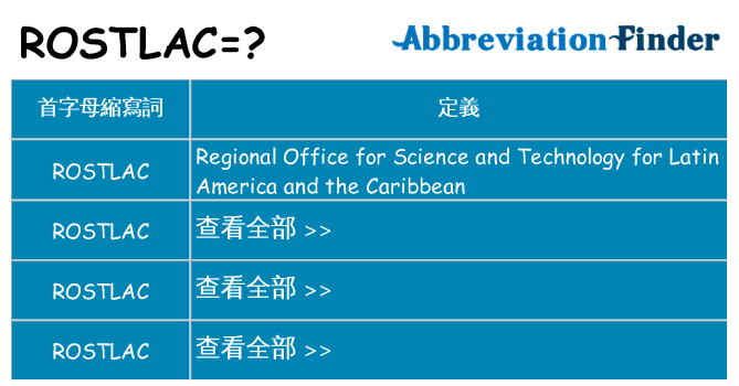 rostlac 代表什麼