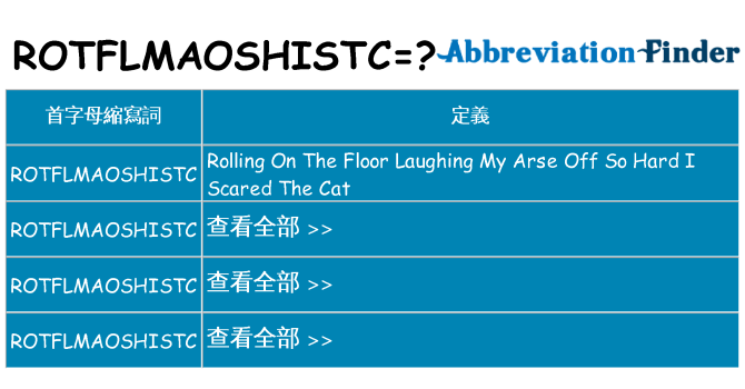 rotflmaoshistc 代表什麼