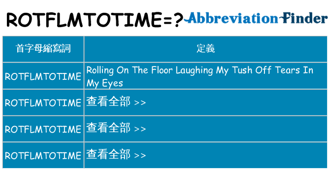 rotflmtotime 代表什麼