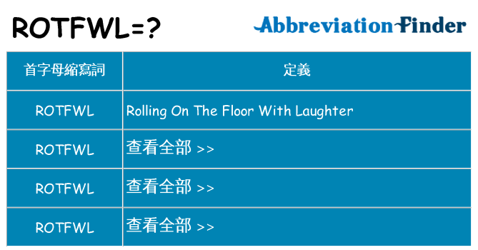 rotfwl 代表什麼
