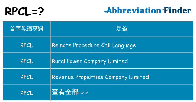 rpcl 代表什麼