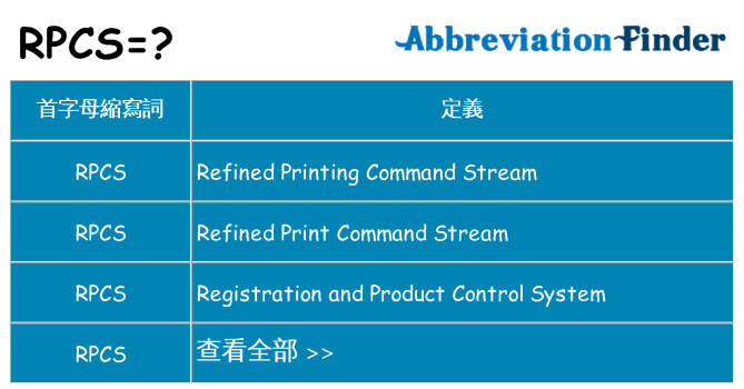 rpcs 代表什麼