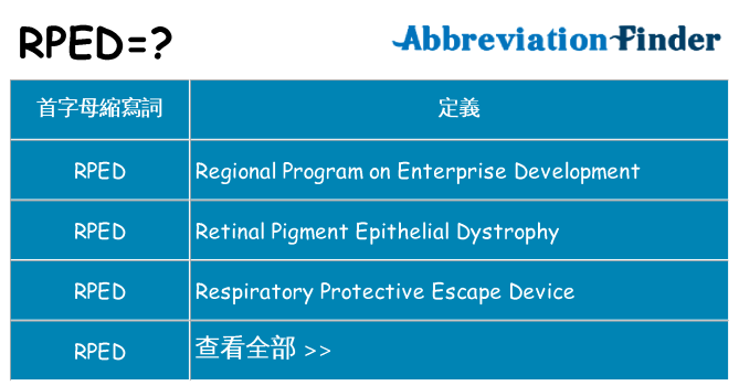 rped 代表什麼