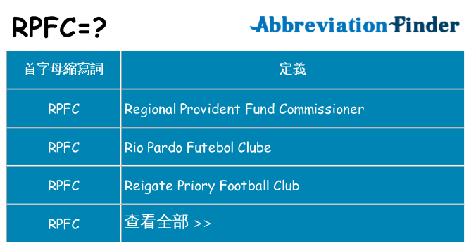 rpfc 代表什麼