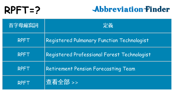 rpft 代表什麼