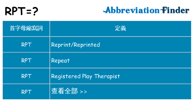 rpt 代表什麼