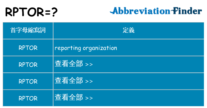 rptor 代表什麼