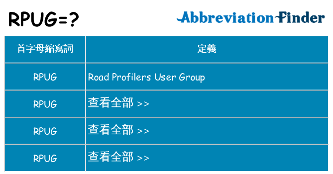rpug 代表什麼
