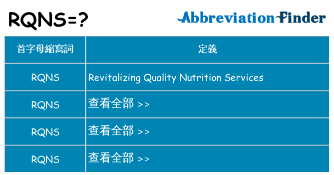 rqns 代表什麼