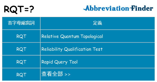 rqt 代表什麼