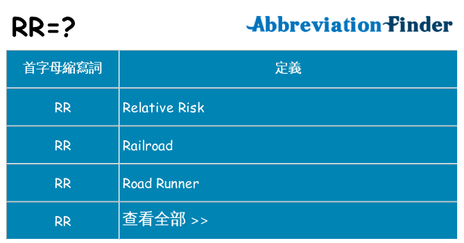 rr 代表什麼