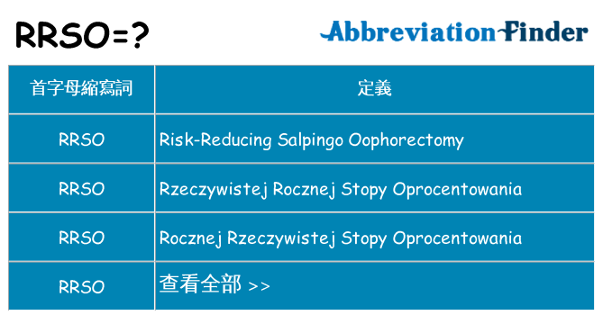 rrso 代表什麼