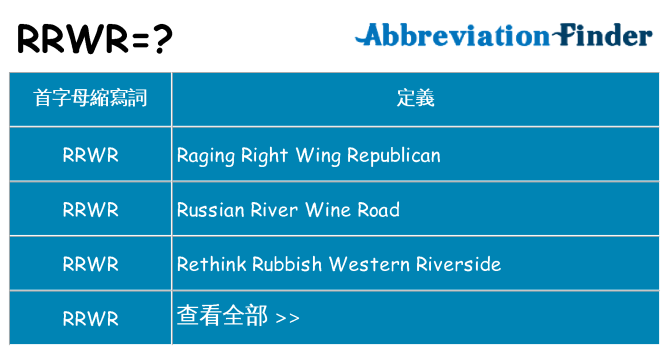 rrwr 代表什麼