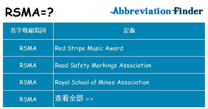 rsma 代表什麼