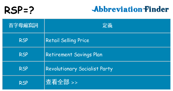 rsp 代表什麼