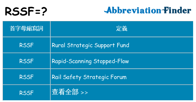 rssf 代表什麼