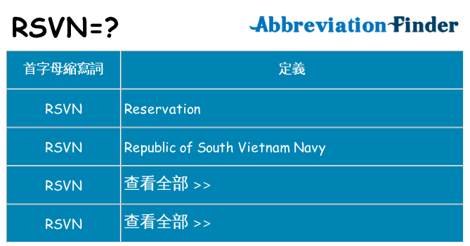 rsvn 代表什麼