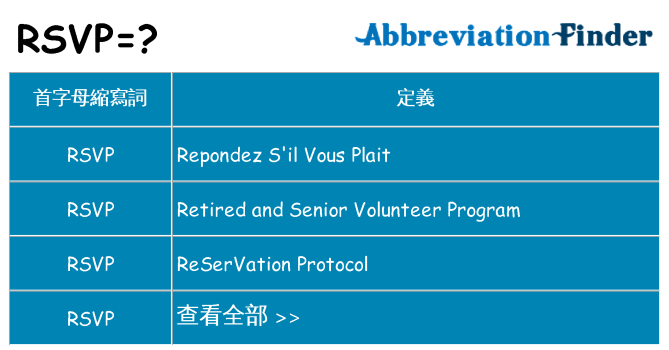 rsvp 代表什麼