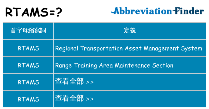 rtams 代表什麼